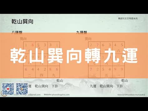 乾山巽向八運|八運乾山巽向風水佈局：追求風水上的平衡和和諧。【八運乾山巽。